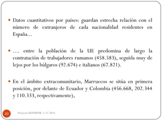 Datoscuantitativosporpaíses:guardanestrecharelaciónconelnúmerodeextranjerosdecadanacionalidadresidentesenEspaña... 
....entrelapoblacióndelaUEpredominadelargolacontratacióndetrabajadoresrumanos(458.583),seguidamuydelejosporlosbúlgaros(92.674)eitalianos(67.821). 
Enelámbitoextracomunitario,Marruecossesitúaenprimeraposición,pordelantedeEcuadoryColombia(456.668,202.344y110.333,respectivamente), 
Proyecto REPARTIR. 5.12.2014. 20  