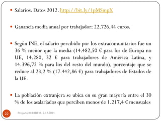 Salarios.Datos2012.http://bit.ly/1pMSmpX 
Gananciamediaanualportrabajador:22.726,44euros. 
SegúnINE,elsalariopercibidoporlosextracomunitariosfueun36%menorquelamedia(14.482,50€paralosdeEuropanoUE,14.280,32€paratrabajadoresdeAméricaLatina,y14.396,72%paralosdelrestodelmundo),porcentajequesereduceal23,2%(17.442,86€)paratrabajadoresdeEstadosdelaUE. 
Lapoblaciónextranjeraseubicaensugranmayoríaentreel30%delosasalariadosquepercibenmenosde1.217,4€mensuales 
Proyecto REPARTIR. 5.12.2014. 22  