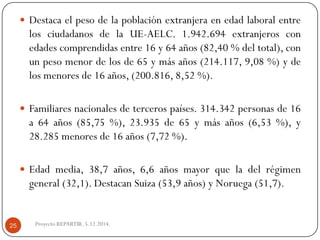 DestacaelpesodelapoblaciónextranjeraenedadlaboralentrelosciudadanosdelaUE-AELC.1.942.694extranjerosconedadescomprendidasentre16y64años(82,40%deltotal),conunpesomenordelosde65ymásaños(214.117,9,08%)ydelosmenoresde16años,(200.816,8,52%). 
Familiaresnacionalesdetercerospaíses.314.342personasde16a64años(85,75%),23.935de65ymásaños(6,53%),y28.285menoresde16años(7,72%). 
Edadmedia,38,7años,6,6añosmayorqueladelrégimengeneral(32,1).DestacanSuiza(53,9años)yNoruega(51,7). 
Proyecto REPARTIR. 5.12.2014. 25  