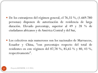 Delosextranjerosdelrégimengeneral,el76,55%,(1.669.780personas)disponendeautorizaciónderesidenciadelargaduración.Elevadoporcentaje,superioral49y28%deciudadanosafricanosydeAméricaCentralydelSur, 
LoscolectivosmásnumerosossonlosnacionalesdeMarruecos, EcuadoryChina,“conporcentajesrespectodeltotalderesidentesenesterégimendel87,78%,85,65%y80,43%, respectivamente”. 
Proyecto REPARTIR. 5.12.2014. 27  