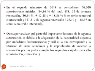 Enelsegundotrimestrede2014seconcedieron76.020autorizacionesiniciales,(14,86%deltotal,158.102deprimerarenovación,(30,91%,+12,58y+18,86%%enseriessemestraleinteranual)y121.317desegundarenovación(-29,10y–48,97enseriessemestraleinteranual). 
Quedaporanalizarquépartedelimportantedescensodelasegundaautorizaciónesdebidaalaadquisicióndelanacionalidadespañolaporciudadanosiberoamericanosycuáleslaquecorrespondealasituacióndecrisiseconómicaylaimposibilidaddesolicitarlarenovaciónpornopodercumplirlosrequisitosexigidosparaello(contratación,cotización..). 
Proyecto REPARTIR. 5.12.2014. 28  