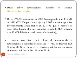 Datossobreautorizacionesinicialesdetrabajo. http://bit.ly/1s1qpIZ 
Delas790.205concedidasen2008hemospasadoalas175.610de2013(171.066porcuentaajenay3.807porcuentapropia). Previsiblementeseránmenosen2014yaqueelnúmerodeconcedidasduranteelprimersemestrehasidode71.516(frentealas89.478delmismoperíododelañoanterior), 
....destacaesteañolacaídahastaelmomentodelasautorizacionesalapoblaciónboliviana(-4.783,esdecirun33,9%sobre2013)yelimpactoenelsectorservicios,queconcentraunnúmeroinferiorde10.124sobre2013. 
Proyecto REPARTIR. 5.12.2014. 29  