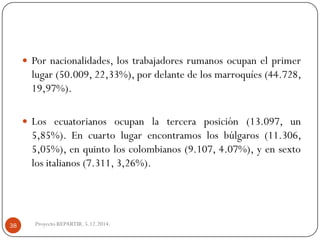 Pornacionalidades,lostrabajadoresrumanosocupanelprimerlugar(50.009,22,33%),pordelantedelosmarroquíes(44.728,19,97%). 
Losecuatorianosocupanlaterceraposición(13.097,un5,85%).Encuartolugarencontramoslosbúlgaros(11.306,5,05%),enquintoloscolombianos(9.107,4.07%),yensextolositalianos(7.311,3,26%). 
Proyecto REPARTIR. 5.12.2014. 38  