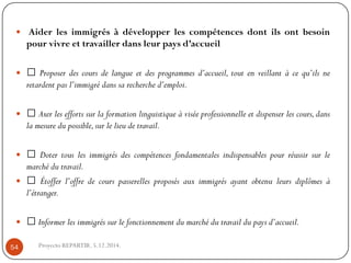 Aiderlesimmigrésàdévelopperlescompétencesdontilsontbesoinpourvivreettravaillerdansleurpaysd’accueil 
Proposerdescoursdelangueetdesprogrammesd’accueil,toutenveillantàcequ’ilsneretardentpasl’immigrédanssarecherched’emploi. 
Axerleseffortssurlaformationlinguistiqueàviséeprofessionnelleetdispenserlescours,danslamesuredupossible,surlelieudetravail. 
Dotertouslesimmigrésdescompétencesfondamentalesindispensablespourréussirsurlemarchédutravail. 
Étofferl’offredecourspasserellesproposésauximmigrésayantobtenuleursdiplômesàl’étranger. 
Informerlesimmigréssurlefonctionnementdumarchédutravaildupaysd’accueil. 
Proyecto REPARTIR. 5.12.2014. 54  