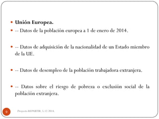 Proyecto REPARTIR. 5.12.2014. 
UniónEuropea. 
--Datosdelapoblacióneuropeaa1deenerode2014. 
--DatosdeadquisicióndelanacionalidaddeunEstadomiembrodelaUE. 
--Datosdedesempleodelapoblacióntrabajadoraextranjera. 
--Datossobreelriesgodepobrezaoexclusiónsocialdelapoblaciónextranjera. 
9  