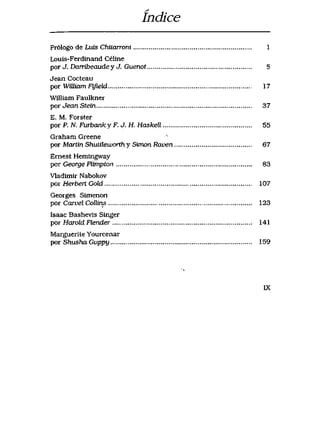 Indice
Pr61ogo de Luis Chitarroni ,. 1
Louis-Ferdinand Celine
porJ. DarribeaudeyJ. Guenot 5
Jean Cocteau
por WiEiamFiJlekl 17
William Faulkner
porJeanStein 37
E. M. Forster
porP.N.FurbankyF.J.H.HaskeU 55
Graham Greene
por MartinShuttleworthy SimonRaven 67
Ernest Hemingway
por George Plimpton 83
Vladimir Nabokov
poiHerbertGold 107
Georges Simenon
por Carvel Colltns ; 123
Isaac Bashevis Singer
por Harote FLender 141
Marguerite Yourcenar
por ShushaGuppy 159
LX
 