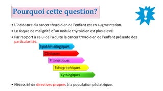 Nodules thyroïdiens chez l'Enfant | PPTX