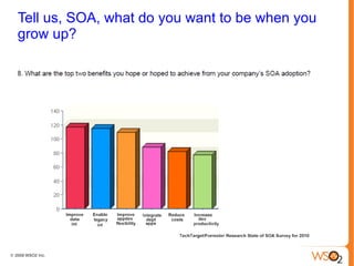 LinkedIn App Directory 