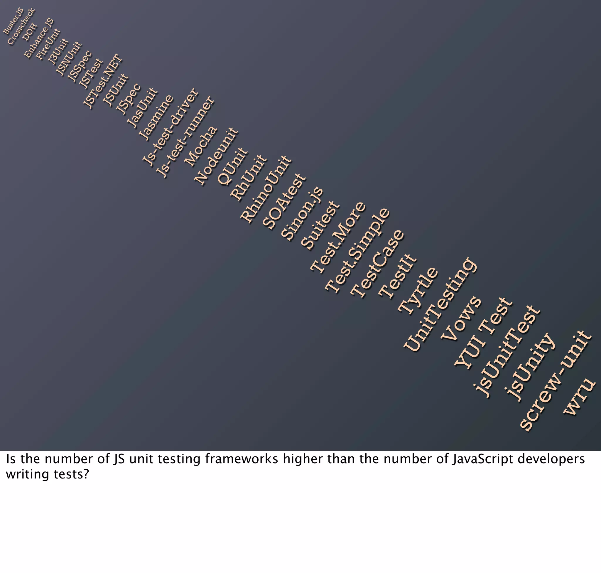 Cr Buste
                                                                                                                                                         oss r.J
                                                                                                                                                            c S
                                                                                                                                                    En DOH heck
                                                                                                                                                      h
                                                                                                                                                    Fir ance
                                                                                                                                                   J3U eUnit JS
                                                                                                                                                JSN nit
                                                                                                                                                JSS Uni




writing tests?
                                                                                                                                              JST pec t
                                                                                                                                          JST e
                                                                                                                                             est st
                                                                                                                                            JSU .NE
                                                                                                                                          JSp nit T
                                                                                                                                       Jas ec
                                                                                                                                          U
                                                                                                                               Js- Jasm nit
                                                                                                                             Js- test ine
                                                                                                                                tes -dr
                                                                                                                               Mo t-run iver
                                                                                                                            No ch ne
                                                                                                                               de a r
                                                                                                                            QU u n i
                                                                                                                          Rh nit t
                                                                                                                       Rh Un
                                                                                                                         ino it
                                                                                                                      S OA Uni
                                                                                                                     Sin tes t
                                                                                                                   Su on.js t
                                                                                                                 Te ite
                                                                                                               Te st.M st
                                                                                                               st.S or
                                                                                                            Te im e
                                                                                                              stC pl
                                                                                                            Te ase e
                                                                                                      Un   T stI
                                                                                                           yrt t
                                                                                                        itT le
                                                                                                           est
                                                                                                       Vo in
                                                                                                     YU ws g
                                                                                                  jsU I T
                                                                                                     nit est
                                                                                                  jsU Te
                                                                                              scr ni st
                                                                                                 ew ty
Is the number of JS unit testing frameworks higher than the number of JavaScript developers




                                                                                               wr -u n i
                                                                                                   u t
 