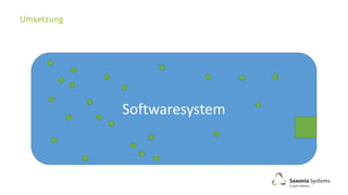Softwaresystem
 