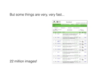 But some things are very, very fast...




22 million images!
 