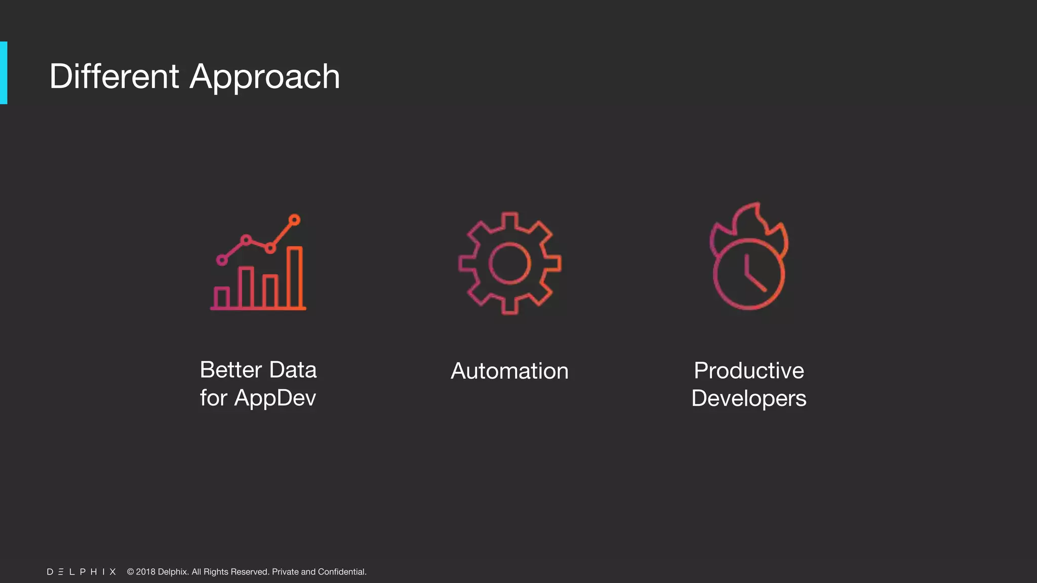 © 2018 Delphix. All Rights Reserved. Private and Confidential.
Different Approach
AutomationBetter Data
for AppDev
Productive
Developers
 