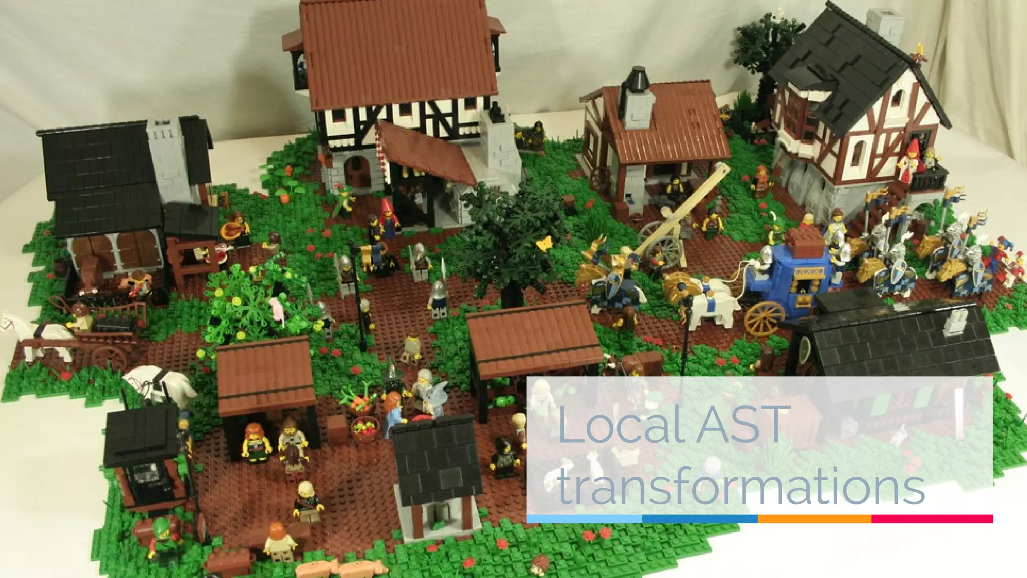 Local AST
transformations
 