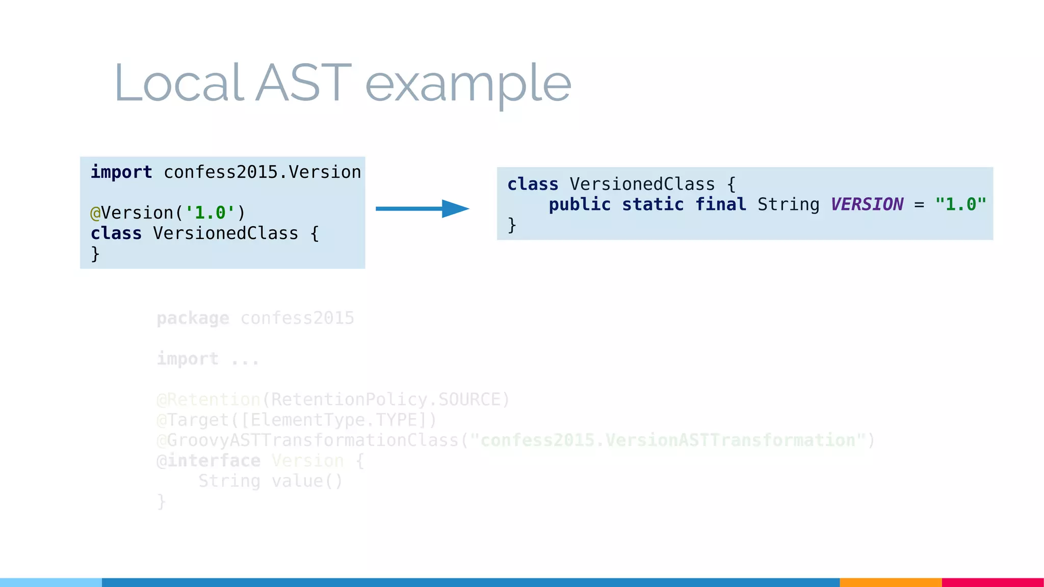 Local AST example
class VersionedClass {
public static final String VERSION = "1.0"
}
package confess2015
import ...
@Retention(RetentionPolicy.SOURCE)
@Target([ElementType.TYPE])
@GroovyASTTransformationClass("confess2015.VersionASTTransformation")
@interface Version {
String value()
}
import confess2015.Version
@Version('1.0')
class VersionedClass {
}
 