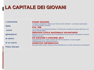 LA CAPITALE DEI GIOVANI
L’autonomia
Delle
nuove
generazioni

PIANO GIOVANI

Il disegno complessivo della nuova Torino”youth-oriented”: un percorso partecipato
con le associazioni giovanili.

ETA’ JOB

115 tirocini di inserimento lavorativo e 750 giovani orientati al mercato del lavoro con
azioni info-formative.

SERVIZIO CIVILE NAZIONALE VOLONTARIO

Ricezione di duemila domane per la partecipazione per la prima volta aperta ai giovani
cittadini stranieri.

al centro

DA GIOVANE A GIOVANE 2013

di un nuovo

APERITIVI INFORMATIVI

Piano Giovani

Cinquantamila euro messi a bando che hanno sostenuto 11nuovi progetti
dell’associazionismo giovanile torinese.
Successo degli incontri tematici all’ora dell’aperitivo con oltre mille giovani partecipanti

 