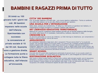BAMBINI E RAGAZZI PRIMA DI TUTTO
35 bimbi su 100
giocano tutti i giorni nei
nidi. 89 bambini
imparano nelle scuole
dell’infanzia.
Sperimentata con
successo
la concessione al
privato sociale di 15
dei 55 nidi. Quaranta
sono a gestione diretta.
La formazione punta a
collegare tutta la filiera
educativa, dall’infanzia
all’Università.

CITTA’ DEI BAMBINI

Con 79 scuole materne e 55 asili nido - uno nuovo aperto a settembre - Torino si conferma
una delle città italiane con la più alta offerta di servizi per bambini.

UNA SCUOLA PER L’INTEGRAZIONE

Nelle classi, sempre più multietniche, 37 allievi su 100 hanno un genitore non italiano; si
mantengono le lingue d’origine e si insegna l’italiano alle mamme.

SET (SERVIZIO EDUCATIVO TERRITORIALE)

Apertura di 9 servizi a gestione mista pubblico-privato per le diverse esigenze delle famiglie
con bimbi nella fascia 0-14 (ludobaby, ludomattina, ludoteca, laboratori e nido)

CRESCERE 0/6

Un percorso partecipato sui servizi per l’infanzia. La Città interroga la cittadinanza per comprenderne i
bisogni e costruire insieme i servizi del futuro.

ADOLESCENTI

Per contrastare l’abbandono degli studi, attivi i programmi “Provaci ancora Sam!” e “La scuola dei
compiti” che coinvolge ragazzi di 20 scuole medie e 10 superiori per il sostegno all’apprendimento con
didattica digitale della matematica e delle lingue straniere con l’impegno volontario di studenti e
insegnanti. Aggiornato il test di orientamento Arianna, rivolto ai ragazzi delle scuole medie inferiori, per
verifcarne attitudini e criticità da recuperare. Successo del Salone dell’orientamento dove gli adolescenti
possono avere un’ampia panoramica dell’offerta formativa.

SMART SCHOOL

Coinvolte oltre 50 scuole nella progettazione partecipata di percorsi sicuri: si va a scuola a piedi o in
bicicletta. Orti scolastici, ai 9 cortili aperti se ne aggiungo altri 6, aule tinteggiate da mamme e papà.

RISTORAZIONE SCOLASTICA

Otto milioni e mezzo di pasti freschi e a filiera corta e utilizzo delle stoviglie lavabili, corsi di educazione
alimentare e recupero di pane e frutta da destinare alla solidarietà. Iniziativa “Menù l’ho fatto io”: i
piccoli studiano il pranzo ideale che sarà adottato nelle classi. Il cibo non distribuito nelle mense viene
recuperato a fini solidali. Prenotazione digitale dei pasti nelle scuole medie.

 