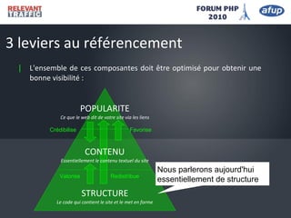 | L'ensemble de ces composantes doit être optimisé pour obtenir une
bonne visibilité :
3 leviers au référencement
POPULARITE
Ce que le web dit de votre site via les liens
STRUCTURE
Le code qui contient le site et le met en forme
Valorise
Favorise
Crédibilise
Redistribue
CONTENU
Essentiellement le contenu textuel du site
Nous parlerons aujourd'hui
essentiellement de structure
 