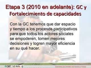 Conf gc bogota