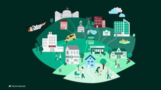 .conf Go 2023 - På liv og død Om sikkerhetsarbeid i Norsk helsenett 