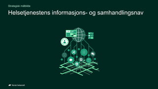 Helsetjenestens informasjons- og samhandlingsnav
Strategisk målbilde
 