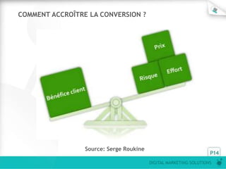 COMMENT ACCROÎTRE LA CONVERSION ?




                 Source: Serge Roukine
                                                                   P14
                                         DIGITAL MARKETING SOLUTIONS
 