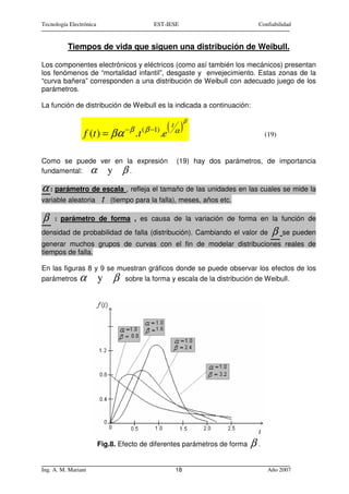 Tecnología Electrónica                      EST-IESE                        Confiabilidad


          Tiempos de vida que siguen una distribución de Weibull.

Los componentes electrónicos y eléctricos (como así también los mecánicos) presentan
los fenómenos de “mortalidad infantil”, desgaste y envejecimiento. Estas zonas de la
“curva bañera” corresponden a una distribución de Weibull con adecuado juego de los
parámetros.

La función de distribución de Weibull es la indicada a continuación:

                                                        β
                            − β ( β −1) ( α )
                                          t
                 f (t ) = βα . t       .e                                       (19)


Como se puede ver en la expresión                  (19) hay dos parámetros, de importancia
fundamental: α  y β.
α : parámetro de escala , refleja el tamaño de las unidades en las cuales se mide la
variable aleatoria        t   (tiempo para la falla), meses, años etc.

β    : parámetro de forma , es causa de la variación de forma en la función de
densidad de probabilidad de falla (distribución). Cambiando el valor de           β    se pueden
generar muchos grupos de curvas con el fin de modelar distribuciones reales de
tiempos de falla.

En las figuras 8 y 9 se muestran gráficos donde se puede observar los efectos de los
parámetros α      y β sobre la forma y escala de la distribución de Weibull.




                         Fig.8. Efecto de diferentes parámetros de forma   β.

Ing. A. M. Mariani                                 18                            Año 2007
 