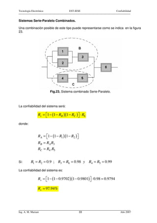 Tecnología Electrónica                  EST-IESE                         Confiabilidad


Sistemas Serie-Paralelo Combinados.

Una combinación posible de este tipo puede representarse como se indica en la figura
23.




                          Fig.23. Sistema combinado Serie-Paralelo.



La confiabilidad del sistema será:

                 Rs = 1 − (1 − RB ) (1 − RC )  ⋅ R6
                                              
donde:


                 RA = 1 − (1 − R1 )(1 − R2 ) 
                                             
                 RB = RA R3
                 RC = R4 .R5


Si:       R1 = R2 = 0.9 ; R3 = R6 = 0.98 y              R4 = R5 = 0.99

La confiabilidad del sistema es:

                 Rs = 1 − (1 − 0.9702 )(1 − 0.9801)  ⋅ 0.98 = 0.9794
                                                    

                 Rs = 97.94%




Ing. A. M. Mariani                                33                        Año 2007
 