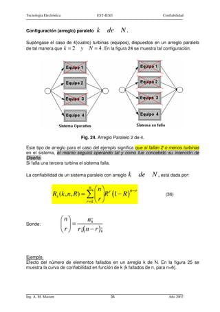 Tecnología Electrónica                   EST-IESE                         Confiabilidad



Configuración (arreglo) paralelo         k    de     N.
Supóngase el caso de 4(cuatro) turbinas (equipos), dispuestos en un arreglo paralelo
de tal manera que k = 2 y N = 4 . En la figura 24 se muestra tal configuración.




                                 Fig. 24. Arreglo Paralelo 2 de 4.

Este tipo de arreglo para el caso del ejemplo significa que si fallan 2 o menos turbinas
en el sistema, el mismo seguirá operando tal y como fue concebido su intención de
Diseño.
Si falla una tercera turbina el sistema falla.

La confiabilidad de un sistema paralelo con arreglo       k    de    N , está dada por:
                                     n
                                       n r
                Rs ( k , n, R ) = ∑  R (1 − R )
                                                  n −r
                                                                           (36)
                                  r =k  r 


                         n       n¡
Donde:                   r =
                           r ¡( n − r )¡


Ejemplo.
Efecto del número de elementos fallados en un arreglo k de N. En la figura 25 se
muestra la curva de confiabilidad en función de k (k fallados de n, para n=6).




Ing. A. M. Mariani                              34                           Año 2007
 