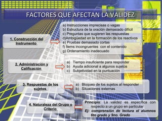 FACTORES QUE AFECTAN LA VALIDEZFACTORES QUE AFECTAN LA VALIDEZ
1. Construcción del
Instrumento
2. Administración y
Calific...