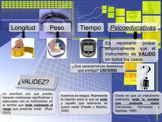 Longitud Peso Tiempo Psicoeducativas
Es necesario probar
empíricamente que el
instrumento es VÁLIDO
en todos los casos
¿Qu...