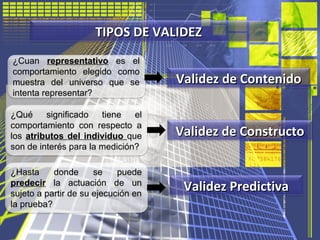 TIPOS DE VALIDEZTIPOS DE VALIDEZ
¿Cuan representativo es el
comportamiento elegido como
muestra del universo que se
intent...