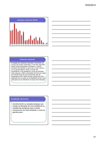 10/03/2012

Acidentes industriais (83/03)

Acidentes industriais
A relação dos acidentes industriais é conhecida, em
função das perdas reclamadas. O mercado segurador
possui essas informações. Entretanto, o mesmo
mercado não identifica a causa raíz e muito menos a
ou as causas básicas. Assim, as taxas são
quantitativas e não qualitativas, já que as empresas
mais seguras e melhor preparadas terminam por pagar
as mesmas taxas do que as empresas não tão
preparadas assim. Desta maneira, percebe-se que a
aplicação dos conceitos de confiabilidade seriam muito
úteis para que se obtivessem as taxas mais indicadas.

Acidente Químico
Acontecimento ou situação perigosa que
resulta na liberação de uma substância ou
substâncias perigosas para a saúde
humana e/ou ao meio ambiente, a curto ou
grande prazo.

17

 