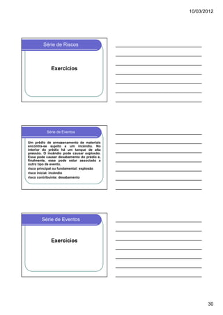 10/03/2012

Série de Riscos

Exercícios

Série de Eventos
Um prédio de armazenamento de materiais
encontra-se sujeito a um incêndio. No
interior do prédio há um tanque de alta
pressão. O incêndio pode causar explosão.
Essa pode causar desabamento do prédio e,
finalmente, esse pode estar associado a
outro tipo de evento.
risco principal ou fundamental: explosão
risco inicial: incêndio
risco contribuinte: desabamento

Série de Eventos

Exercícios

30

 