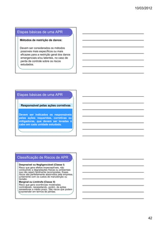 10/03/2012

Etapas básicas de uma APR
Métodos de restrição de danos:
Devem ser considerados os métodos
possíveis mais específicos ou mais
eficazes para a restrição geral dos danos
emergenciais e/ou latentes, no caso de
perda de controle sobre os riscos
estudados.

Etapas básicas de uma APR
Responsável pelas ações corretivas:
Devem ser indicados os responsáveis
pelas ações requeridas, corretivas ou
mitigadoras, que devem ser levadas à
cabo em cada unidade estudada.

Classificação de Riscos de APR
Desprezível ou Negligenciável (Classe I)
Risco que gera efeitos imperceptíveis, não
conduzindo a degradações físicas ou ambientais
que não sejam facilmente recompostas. Esses
riscos são perfeitamente absorvidos pela empresa,
juntamente com os custos de manutenção ou
revisão;
Marginal ou Limítrofe (Classe II)
Risco que gera ocorrências moderadas,
controláveis, necessitando, porém, de ações
saneadoras a médio prazo. São riscos que podem
surpreender em termos de perdas;

42

 