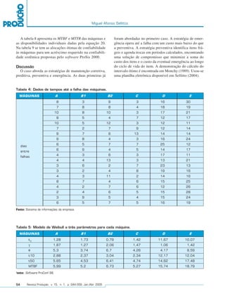 Miguel Afonso Sellitto



   A tabela 8 apresenta os MTBF e MTTR das máquinas e                       foram abordadas no primeiro caso. A estratégia de emer-
as disponibilidades individuais dadas pela equação 20.                      gência opera até a falha com um custo mais baixo do que
Na tabela 9 se tem as alocações ótimas de confiabilidade                    a preventiva. A estratégia preventiva identifica itens frá-
às máquinas para um acréscimo requerido na confiabili-                      geis e agenda trocas em períodos calculados, encontrando
dade sistêmica propostas pelo software ProSis 2000.                         uma solução de compromisso que minimize a soma do
                                                                            custo dos itens e o custo da eventual emergência ao longo
Discussão                                                                   do ciclo de vida do item. A demonstração do cálculo do
   O caso aborda as estratégias de manutenção corretiva,                    intervalo ótimo é encontrada em Monchy (1989). Usou-se
preditiva, preventiva e emergência. As duas primeiras já                    uma planilha eletrônica disponível em Sellitto (2004).


Tabela 4: Dados de tempos até a falha das máquinas.
  MÁQUINAS                    A                  B1                  B2                   C                D                 E
                               8                  3                   9                   3               16               30
                               7                  8                   8                   4               18               19
                              10                  8                  10                   3               17               21
                               8                  5                   4                   7               12               17
                              10                  5                  12                   3               12               11
                               7                  2                   7                   9               12               14
                               9                  7                   6                  13               14               14
                               9                  8                   4                   3               16               24
                               6                  5                   7                   7               25               12
     dias
                               6                  9                   4                   5               14               17
     entre
                               4                  3                   6                   3               17               11
     falhas
                               4                  4                  13                   3               13               21
                               3                  6                   2                   7               23               13
                               3                  2                   4                   8               19               16
                               4                  3                  11                   2               14               16
                               8                  7                   4                   6               15               25
                               4                  2                   7                   6               12               26
                               2                  4                   6                   5               15               28
                               3                  9                   5                   4               15               24
                               6                  5                   7                   5               16               19

Fonte: Sistema de informações da empresa.




Tabela 5: Modelo de Weibull a três parâmetros para cada máquina.
  MÁQUINAS                    A                  B1                  B2                   C                D                 E
            t0              1,28                 1,73                0,79               1,42            11,67             10,07
            γ               1,87                 1,27                2,06               1,47              1,06              1,42
            θ               5,3                  3,74                6,7                4,26              4,17              9,59
            t10             2,88                 2,37                3,04               2,34             12,17            12,04
            t50             5,65                 4,53                6,41               4,74             14,62            17,48
            MTBF            5,99                 5,2                 6,73               5,27             15,74            18,79

fonte: Software ProConf 98.


54       Revista Produção, v. 15, n. 1, p. 044-059, Jan./Abr. 2005
 