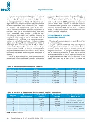 Miguel Afonso Sellitto



   Observam-se três classes de máquinas: A e B2 estão na             mecânicos. Quanto ao aumento de disponibilidade, os
fase de desgaste, C e E estão na maturidade a caminho do             MTBF parecem ser mais relevantes do que os MTTR. O
desgaste e B1 e D estão em trânsito. Para A e B2 indicam-            aumento da confiabilidade sistêmica iniciaria pela má-
se estratégias preventivas. Para C e E indicam-se estra-             quina C, de menor MTBF, conforme a análise do
tégias preditivas e preventivas. Mesmo que o limite inferior         software ProSis 2000. Como não se conhecem os custos,
do intervalo ainda não tenha ultrapassado γ=1, a diferen-            adotaram-se custos iguais em todas as máquinas. Para o
ça é pequena e será negligenciada. Já para B1 e D justifi-           acréscimo requerido (0,96 em dois dias), o software
cam-se estratégias compostas, pois parte do intervalo de             ProSis 2000 alocou acréscimos nas confiabilidades indi-
confiança ainda cai na mortalidade infantil, parte atra-             viduais conforme a Tabela 9.
vessa a maturidade e, para algumas REP, existe um inter-
valo ótimo de intervenção. Esta estratégia composta se               CONSIDERAÇÕES COMUNS
constitui de ações corretivas para as quebras que ainda se           A AMBOS OS CASOS
verificarem, ações preditivas e, ao mesmo tempo, pre-
ventivas ou emergências conforme o produto, pois para                   Considerações comuns a ambos os casos são possíveis
alguns casos de REP≤15 não existe intervalo ótimo de                 de serem conduzidas.
intervenção. Para as máquinas A, B1, B2 e C, os interva-                A Figura 6 apresenta as relações entre as estratégias de
los calculados são parecidos e três vezes menores do que             manutenção e o ciclo de vida de equipamentos. Pode-se
o intervalo da máquina E. Um plano de manutenção deve                associar a pontos desta figura os instantes de vida das
programar uma intervenção na máquina E a cada três ou                máquinas dos casos 1 e 2. Na figura também se compa-
quatro intervenções nas demais máquinas, unificando as               ram os resultados presumíveis de uma gestão casual e
paradas.                                                             subjetiva da manutenção com os resultados presumíveis
   A taxa de falhas sistêmicas é linear, correspondendo              de uma gestão estratégica e objetiva. Em uma gestão
aos modos de falha das máquinas estudadas, basicamente               casual entende-se que o gestor resolva os casos que




Tabela 8: Cálculo das disponibilidades de máquinas.
 Máquina (16 horas/dia)                         MTBF                             MTTR                   Disponibilidade
               A                              5,99 dias                     0,95 hora                        0,990
              B1                              5,20 dias                     1,05 hora                        0,988
              B2                              6,73 dias                     0,75 hora                        0,993
               C                              5,27 dias                     1,70 hora                        0,980
               D                            15,74 dias                      0,98 hora                        0,996
               E                            18,79 dias                      0,76 hora                        0,997




Tabela 9: Alocação de confiabilidade seguindo mínimo esforço e mínimo custo.
                          Custo de                  Confiabilidade          Confiabilidade        Meta de confiabilidade:
     Máquina
                       desenvolvimento                anterior                 alocada               0,96 em 2 dias
          A                     1,                        0,974                   0,9817
                                                                                                    confiabilidade atual do
         B1                     1,                       0,9589                   0,9589
                                                                                                 sistema em 2 dias: 0,9158
         B2                     1,                       0,9623                   0,9623
          C                     1,                       0,9432                   0,9799
                                                                                                     nova confiabilidade do
          D                     1,                          1,                      1,
                                                                                                 sistema em 2 dias: 0,9603
          E                     1,                          1,                      1,
Fonte: Software ProSis 2000.



56     Revista Produção, v. 15, n. 1, p. 044-059, Jan./Abr. 2005
 