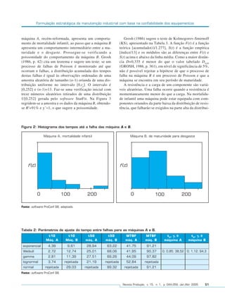 Formulação estratégica da manutenção industrial com base na confiabilidade dos equipamentos



máquina A, recém-reformada, apresenta um comporta-                   Grosh (1986) sugere o teste de Kolmogorov-Smirnoff
mento de mortalidade infantil, ao passo que a máquina B           (KS), apresentado na Tabela 3. A função F(t) é a função
apresenta um comportamento intermediário entre a ma-              teórica [acumulado(i)/1.277], S(t) é a função empírica
turidade e o desgaste. Prossegue-se verificando a                 [índice/13] e os módulos são as diferenças entre F(t) e
poissonidade do comportamento da máquina B. Grosh                 S(t) acima e abaixo da linha média. Como a maior distân-
(1986, p. 42) cita um teorema e sugere um teste: se um            cia D=0,335 é menor do que o valor tabelado D0,05
processo de falhas de Poisson é monitorado até que                (GROSH, 1986, p. 361), em nível de significância de 5%,
ocorram n falhas, a distribuição acumulada dos tempos             não é possível rejeitar a hipótese de que o processo de
destas falhas é igual às observações ordenadas de uma             falha na máquina B é um processo de Poisson e que a
amostra aleatória de tamanho (n-1) oriunda de uma dis-            máquina se encontra em seu período de maturidade.
tribuição uniforme no intervalo [0,tn]. O intervalo é                A resistência e a carga de um componente são variá-
[0,252] e (n-1)=13. Faz-se uma verificação inicial com            veis aleatórias. Uma falha ocorre quando a resistência é
treze números aleatórios retirados de uma distribuição            momentaneamente menor do que a carga. Na mortalida-
U[0,252] gerada pelo software StatFit. Na Figura 3                de infantil uma máquina pode estar equipada com com-
regridem-se a amostra e os dados da máquina B, obtendo-           ponentes oriundos da parte baixa da distribuição de resis-
se R2=91% e y´≈1, o que sugere a poissonidade.                    tência, que falharão se exigidos na parte alta da distribui-




Figura 2: Histograma dos tempos até a falha das máquina A e B.

               Máquina A, mortalidade infantil                           Máquina B, de maturidade para desgaste




Fonte: software ProConf 98, adaptado.




Tabela 2: Parâmetros de ajuste do tempo entre falhas para as máquinas A e B.
                  t10           t10        t50         t50            MTBF           MTBF           t 0, γ, θ         t 0, γ, θ
                 Máq. A        Máq. B     máq. A      máq. B          máq. A         máq. B        máquina A         máquina B
 exponencial      4,39          9,61       28,94       63,22          41,75           91,21
 Weibull          2,72         12,74       25,01       68,06          41,95           90,37      0; 0,85; 38,52 0; 1,12; 94,3
 gamma            2,81         11,39       27,51       69,26          44,09           97,82
 lognormal        3,74        rejeitada    21,19      rejeitada       52,84         rejeitada
 normal         rejeitada      29,03      rejeitada    99,32         rejeitada        91,21
Fonte: software ProConf 98.


                                                                    Revista Produção, v. 15, n. 1, p. 044-059, Jan./Abr. 2005   51
 