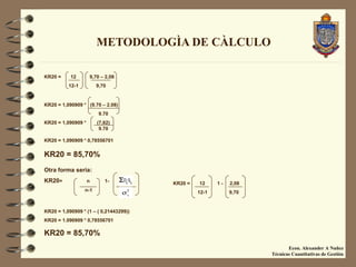 METODOLOGÌA DE CÀLCULO

KR20 =     12       9,70 – 2,08
          12-1          9,70


KR20 = 1,090909 * (9.70 – 2.08)
                         9.70
KR20 = 1,090909 *       (7,62)
                         9.70

KR20 = 1,090909 * 0,78556701

KR20 = 85,70%
Otra forma seria:
KR20=               n      1-           KR20 =   12     1-   2,08
                 n-1                             12-1        9,70


KR20 = 1,090909 * (1 – ( 0,21443299))
KR20 = 1.090909 * 0,78556701

KR20 = 85,70%
                                                                           Econ. Alexander A Nuñez
                                                                    Técnicas Cuantitativas de Gestiòn
 