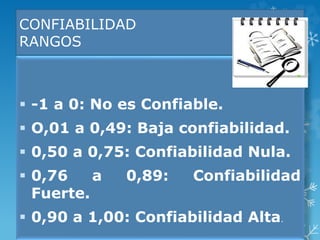 CONFIABILIDAD
RANGOS
 -1 a 0: No es Confiable.
 O,01 a 0,49: Baja confiabilidad.
 0,50 a 0,75: Confiabilidad Nula.
 0,76 a 0,89: Confiabilidad
Fuerte.
 0,90 a 1,00: Confiabilidad Alta.
 