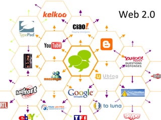 Web 2.0 