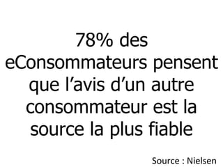 78% des eConsommateurs pensent que l’avis d’un autre consommateur est la source la plus fiable Source : Nielsen 