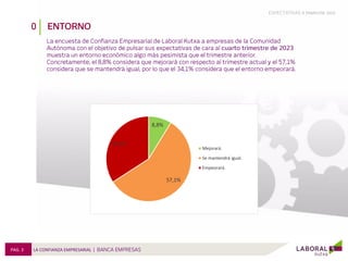 PAG. 3 LA CONFIANZA EMPRESARIAL
TRIMESTRE 2023
8,8%
57,1%
34,1%
Mejorará.
Se mantendrá igual.
Empeorará.
 
