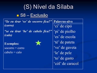 (S) Nível da Sílaba
 S8 – Exclusão
“Se eu tirar ‘so’ de socorro fica?”
(corro)
“se eu tirar ‘be’ de cabelo fica?”
(calo)
Exemplos:
socorro = corro
cabelo = calo
Palavras-alvo
‘ci’ de cipó
‘pi’ de piolho
‘es’ de escola
‘té’ de pateta
‘ve’ de gaveta
‘le’ de pele
‘to’ de gasto
‘cól’ de caracol
 