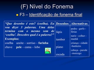 (F) Nível do Fonema
 F3 – Identificação de fonema final
“Que desenho é este? (coelha). Eu
vou dizer 3 palavras. Uma delas
termina com o mesmo som de
‘coelha’. Descobre qual é a palavra?”
Exemplos:
coelha azeite – sorriso – farinha
chave pele – cama – lobo
Desenhos
lápis
tambor
piano
escada
pedra - garfo -
férias
nariz - colher -
manhã
criança - cidade
-banheiro
cabeça - parede
–morcego
Alternativas
 
