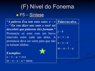 (F) Nível do Fonema
 F5 – Síntese
“A palavra Eva tem estes sons: e – v
– ª Eu vou dizer uns sons e você vai
descobrir que palavras eles formam.”
Pronuncie os sons com um breve
intervalo entre cada um deles. A
pronúncia deve ser curta para que não
se tornem sílabas.
Exemplos:
e – v – a = eva
m – e – s – a = mesa
Palavras-alvo
j – á
u – v – a
a – s – a
m – a – l – a
 