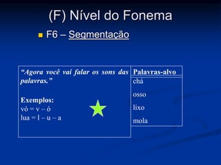 (F) Nível do Fonema
 F6 – Segmentação
“Agora você vai falar os sons das
palavras.”
Exemplos:
vó = v – ó
lua = l – u – a
Palavras-alvo
chá
osso
lixo
mola
 