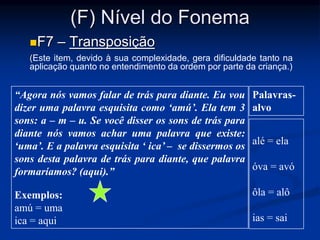 (F) Nível do Fonema
F7 – Transposição
(Este item, devido à sua complexidade, gera dificuldade tanto na
aplicação quanto no entendimento da ordem por parte da criança.)
“Agora nós vamos falar de trás para diante. Eu vou
dizer uma palavra esquisita como ‘amú’. Ela tem 3
sons: a – m – u. Se você disser os sons de trás para
diante nós vamos achar uma palavra que existe:
‘uma’. E a palavra esquisita ‘ ica’ – se dissermos os
sons desta palavra de trás para diante, que palavra
formaríamos? (aqui).”
Exemplos:
amú = uma
ica = aqui
Palavras-
alvo
alé = ela
óva = avó
ôla = alô
ias = sai
 