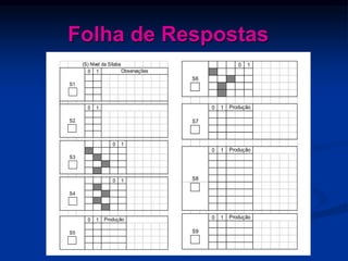Folha de Respostas
0 1
0 1
0 1
0 1
0 1
S4
S5
Produção
(S) Nível da Sílaba
Observações
S3
S2
S1
0 1
0 1
0 1
0 1
S9
Produção
S7
Produção
S8
S6
Produção
 