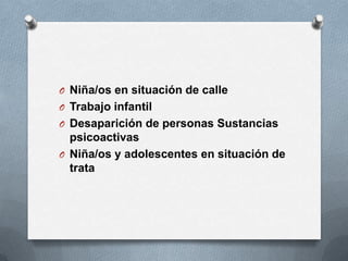 O Niña/os en situación de calle
O Trabajo infantil
O Desaparición de personas Sustancias
psicoactivas
O Niña/os y adolescentes en situación de
trata