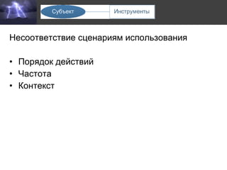 Несоответствие сценариям использования Порядок действий Частота Контекст 